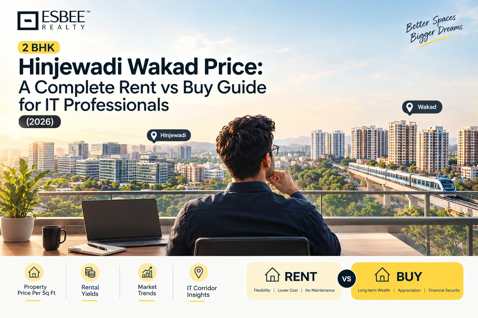 2 BHK Hinjewadi Wakad Price