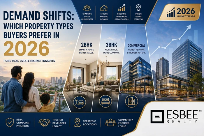 Which Property Types Buyers Prefer in 2026