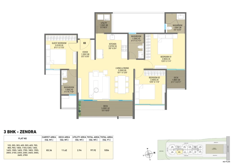 Esbee Realty - Mizura